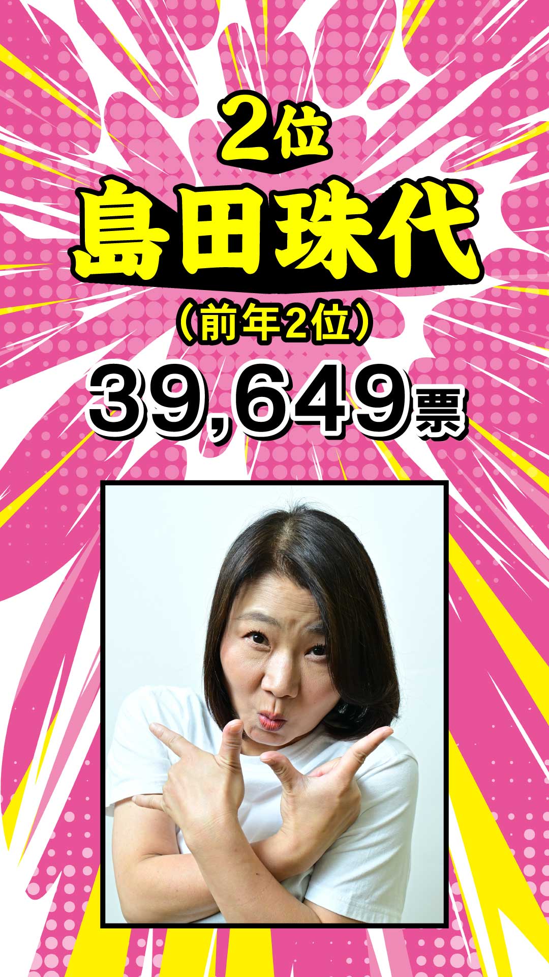 2位 島田珠代