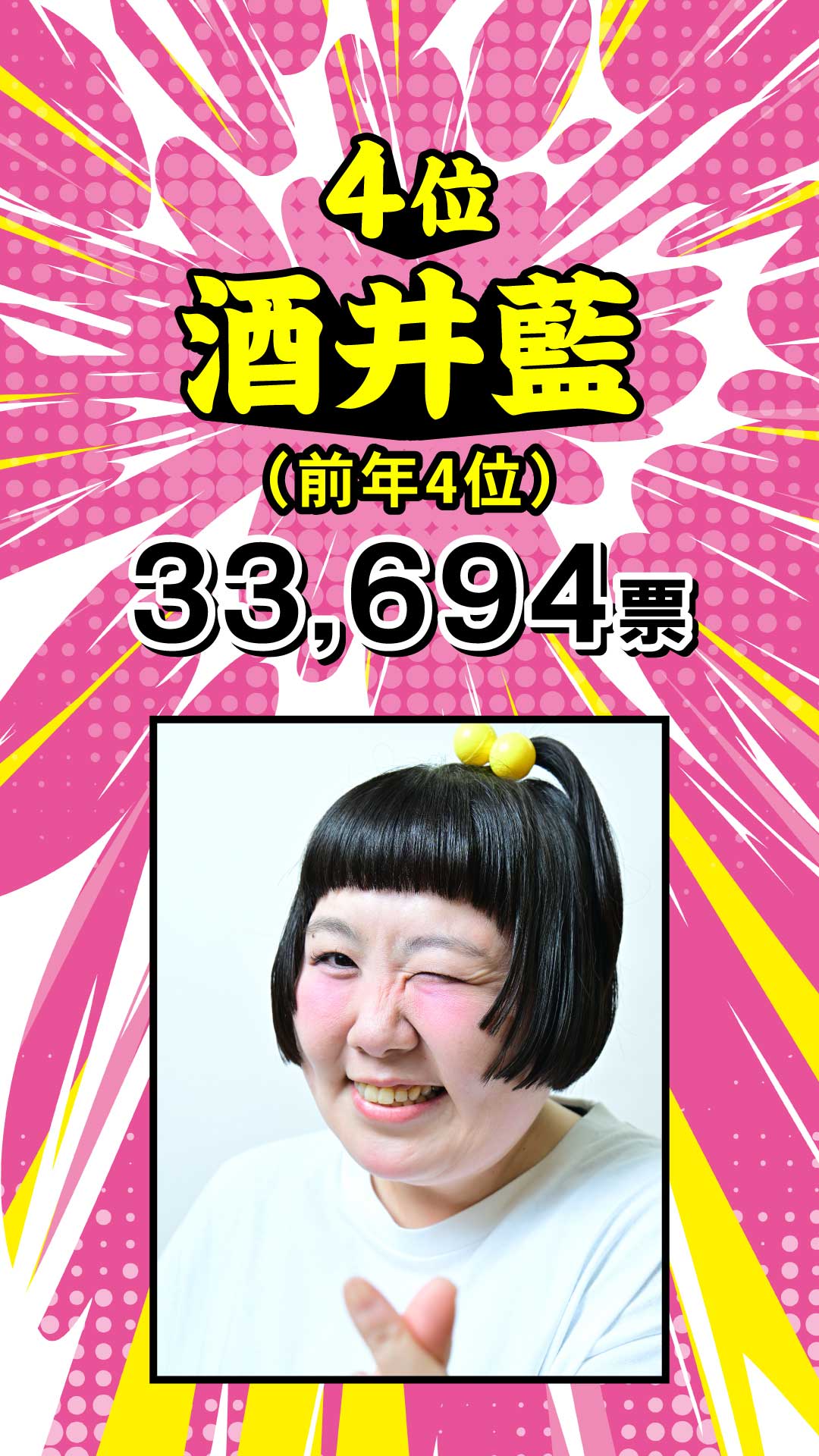 4位 酒井藍