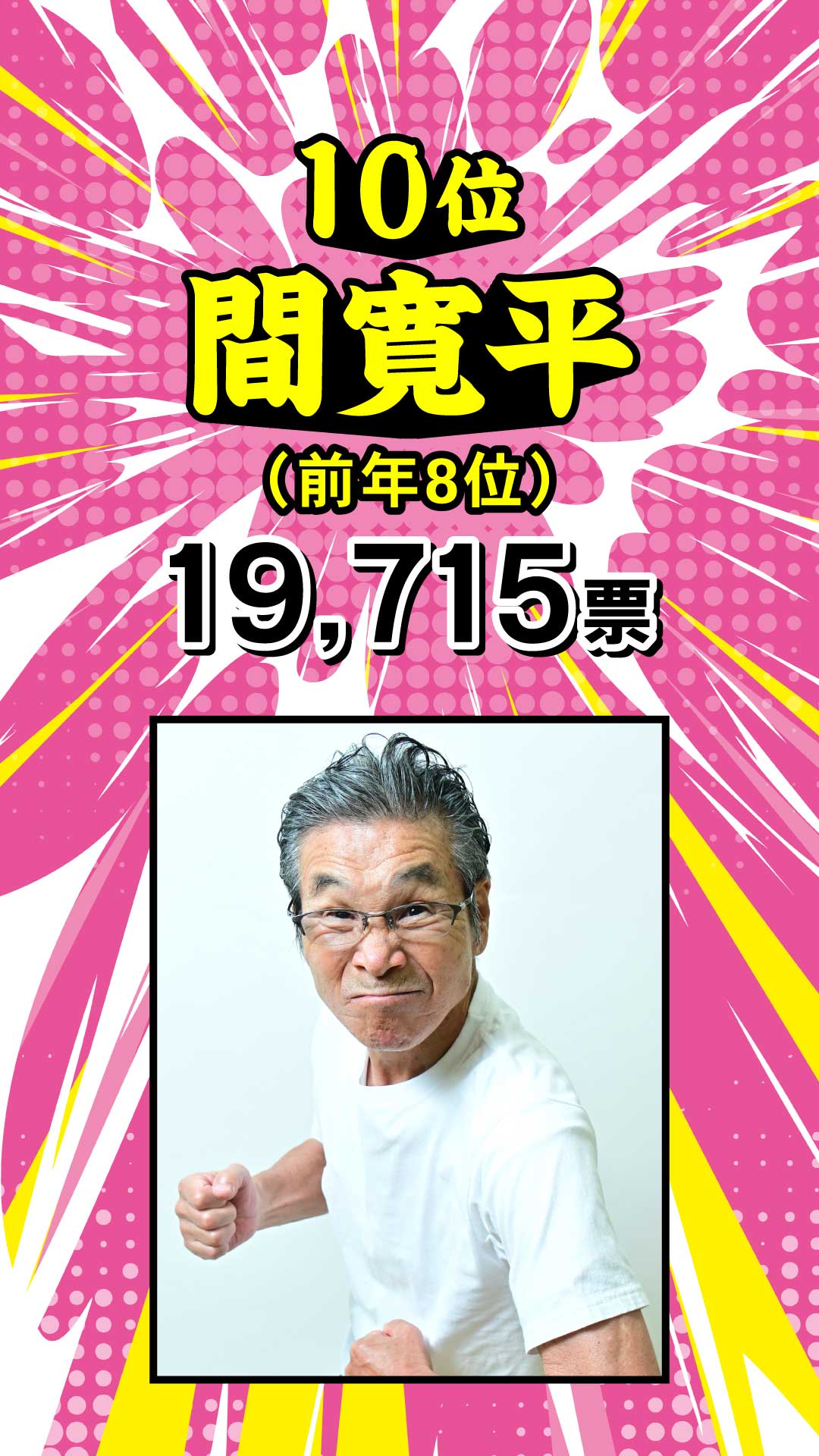 10位 間寛平