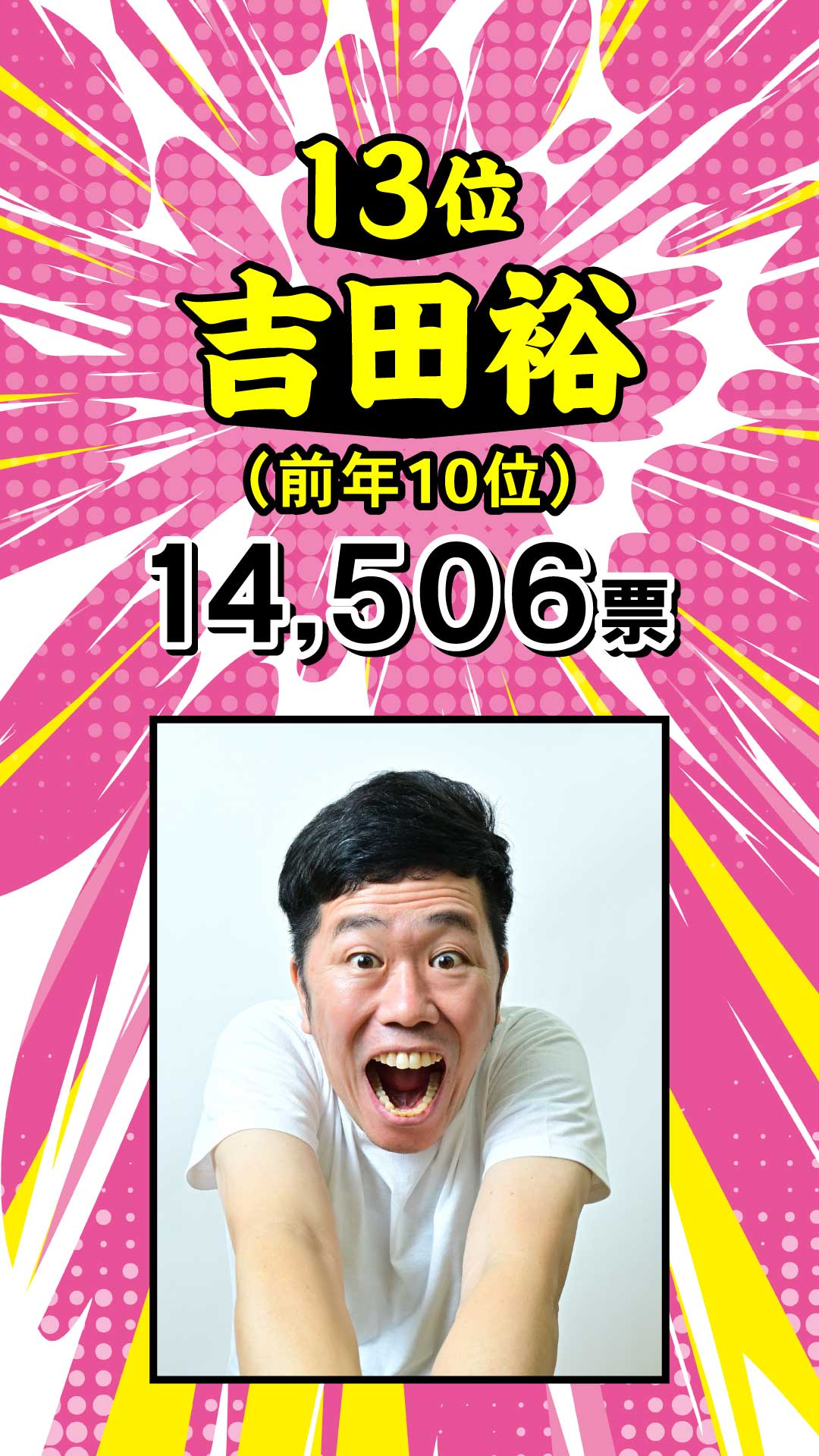 13位 吉田裕