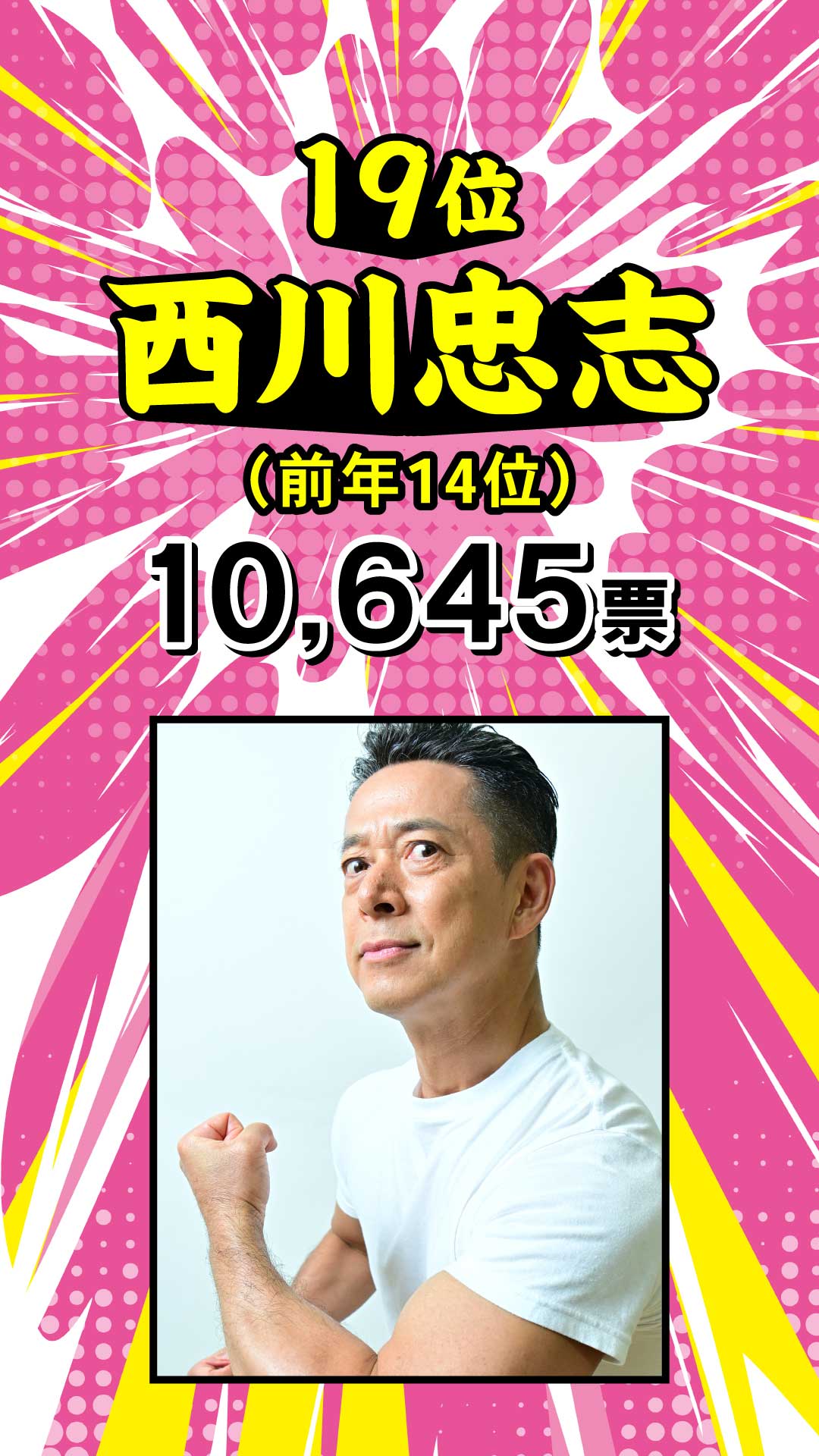 19位 西川忠志