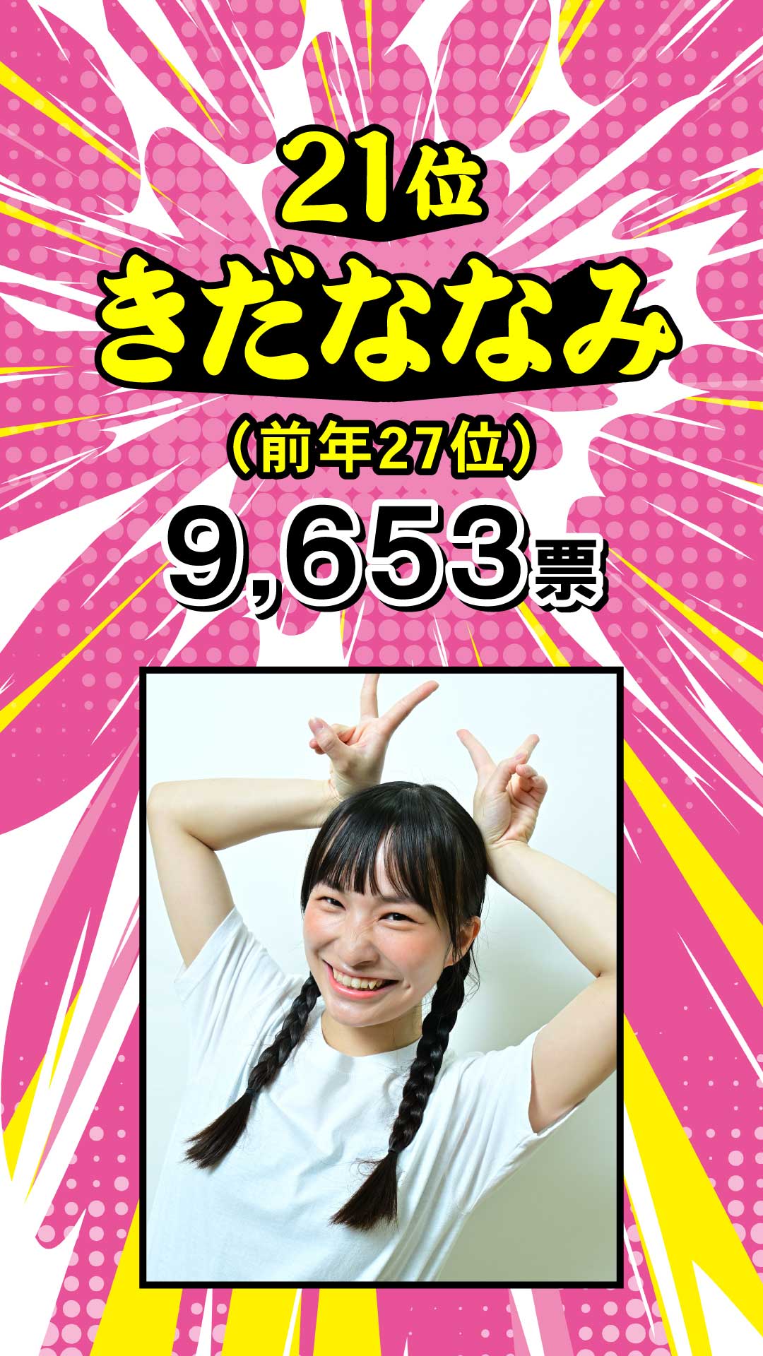 21位 きだななみ