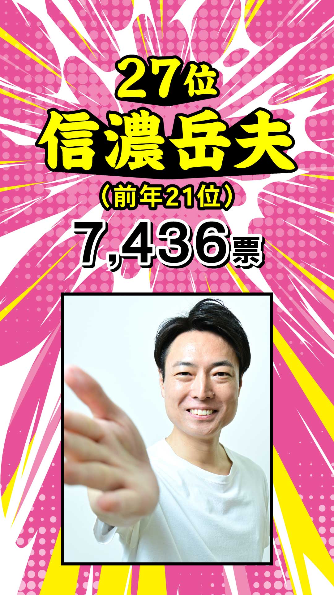 27位 信濃岳夫