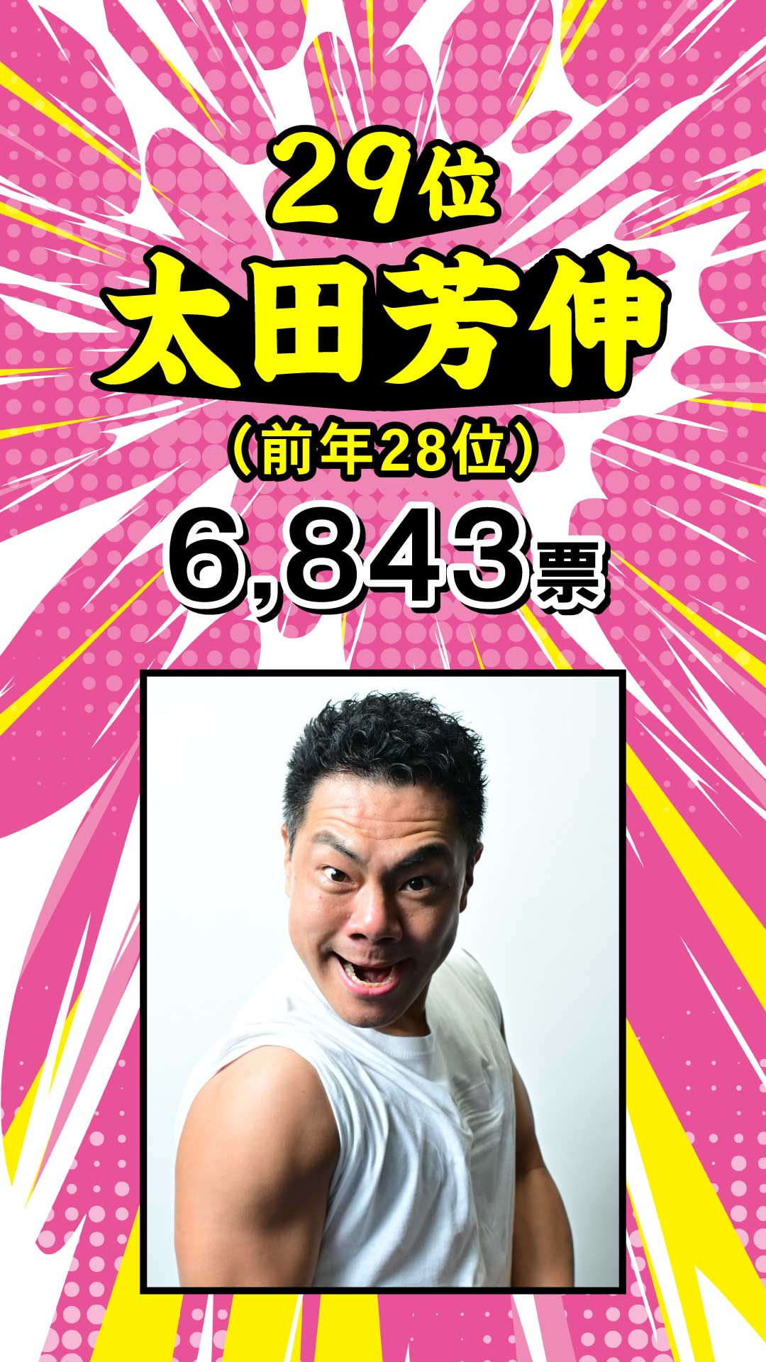 29位 太田芳伸